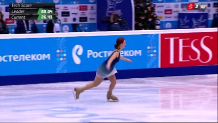 2017 R.Nat. Alena Leonova FS