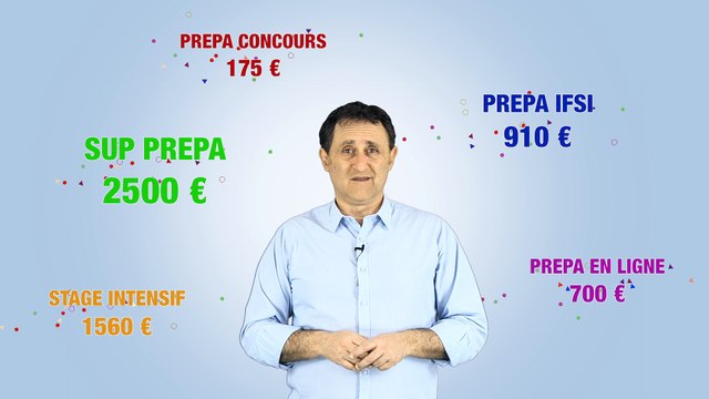 Concours infirmier, concours infirmière IFSI, préparation à l'oral, prépa IFSI en ligne, Visioprépa Proteus infirmier