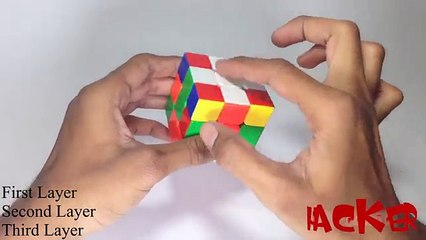 HOW TO SOLVE a 3X3X3 RUBIK'S CUBE in HINDI