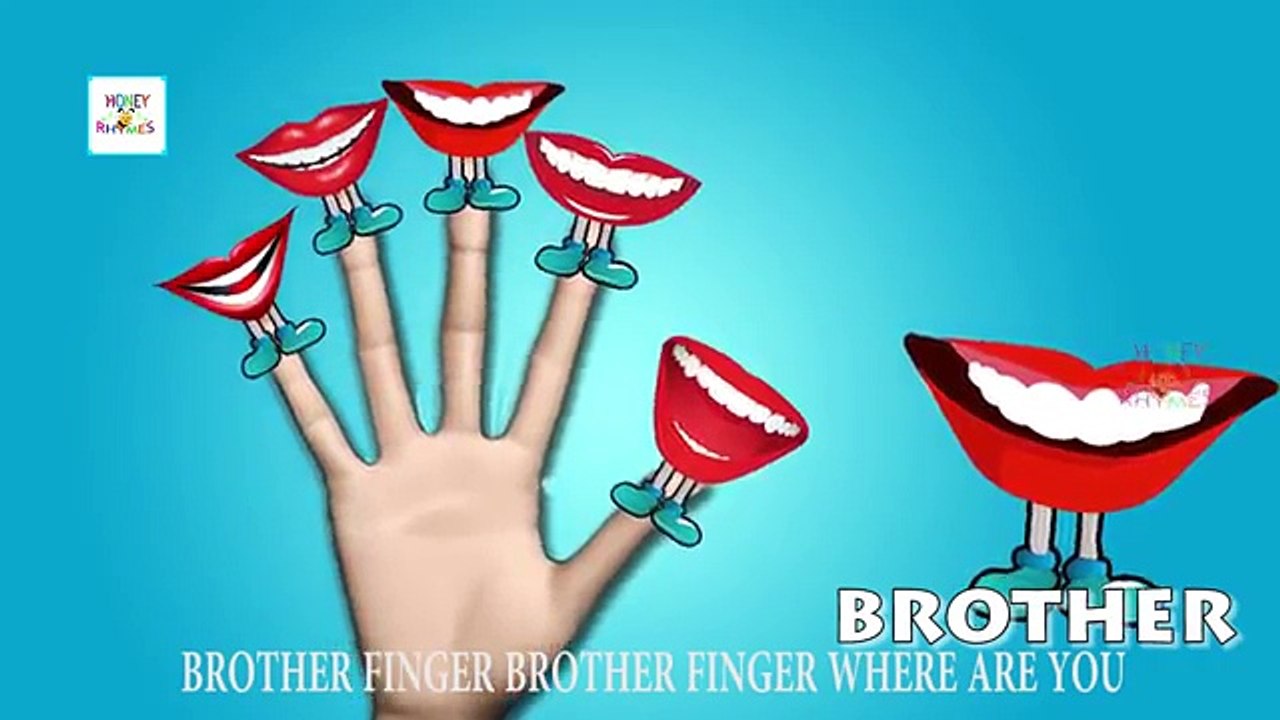 Finger Family Lips Family Nursery Rhyme | Lips...