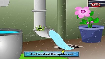 Karaoke - Karaoke - Incy Wincy Spider