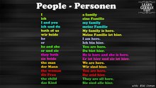 Learn German Fast:  People - Personen