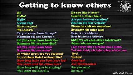 Learn German Fast:  Getting to Know Others