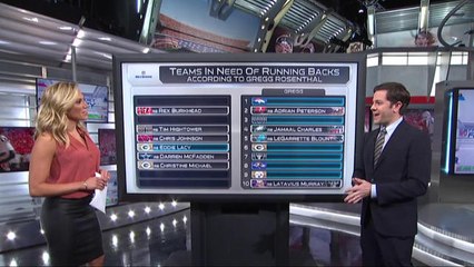 Where will the top free agent running backs land?