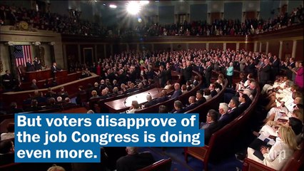 How do Americans say they feel about Trump and Congress?