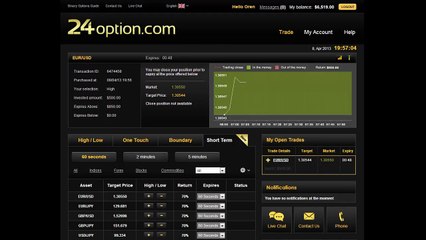 24option Demo Account - How To Make Money With Binary Options - Tutorial-HD