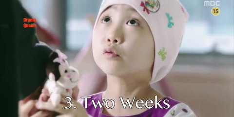 5 Best Korean Drama for Beginners | Action Drama