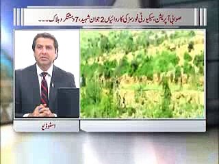 zia shahid ka sath 07-03-2017