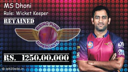 Top 9 - Richest IPL 2017 Players