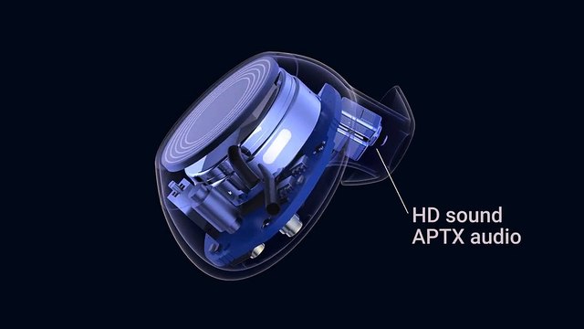 Découvrez Mymanu Clik les oreillettes capables de traduire les langues en temps réel