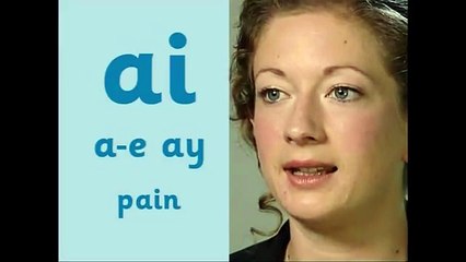 The 42 letter sounds of Jolly Phonics