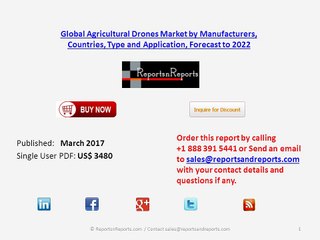 Global Agricultural Drones Market
