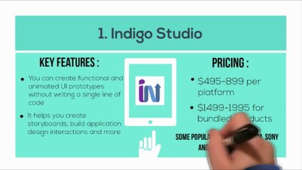 7 Wireframing Tools to Fine-Tune Mobile Apps Development