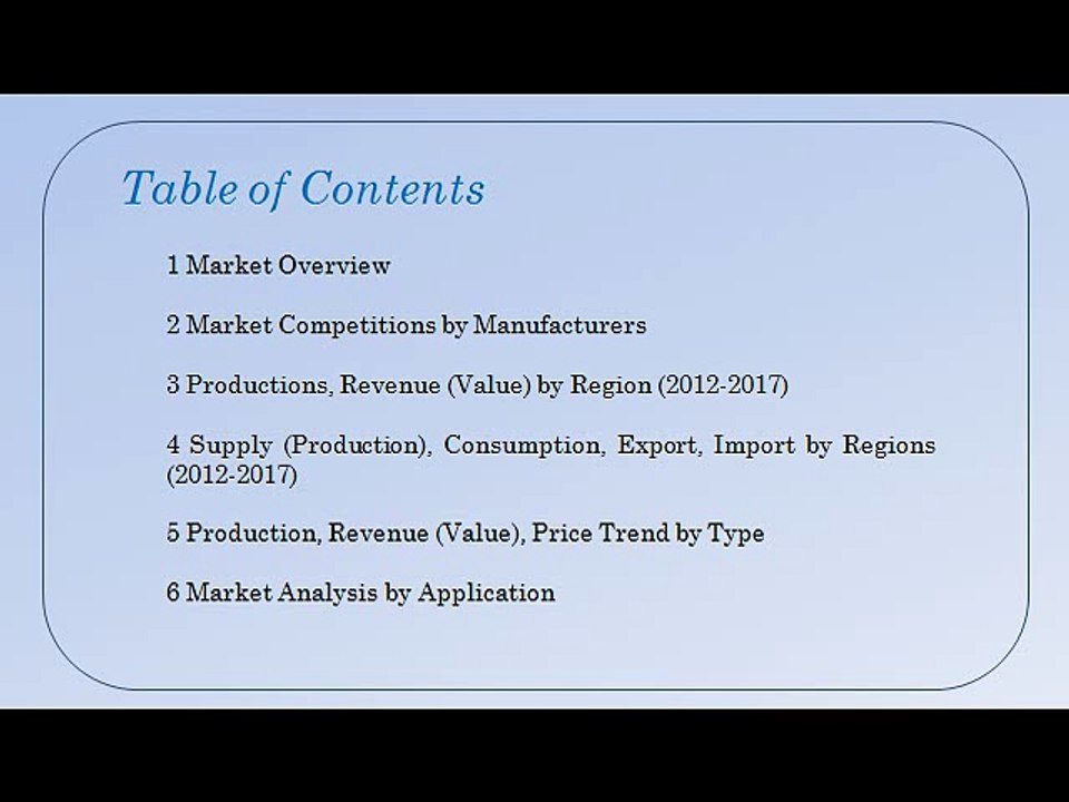 Global Molded Plastic Packaging Market: Aarkstore