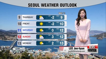 Cold snap to ease tomorrow afternoon