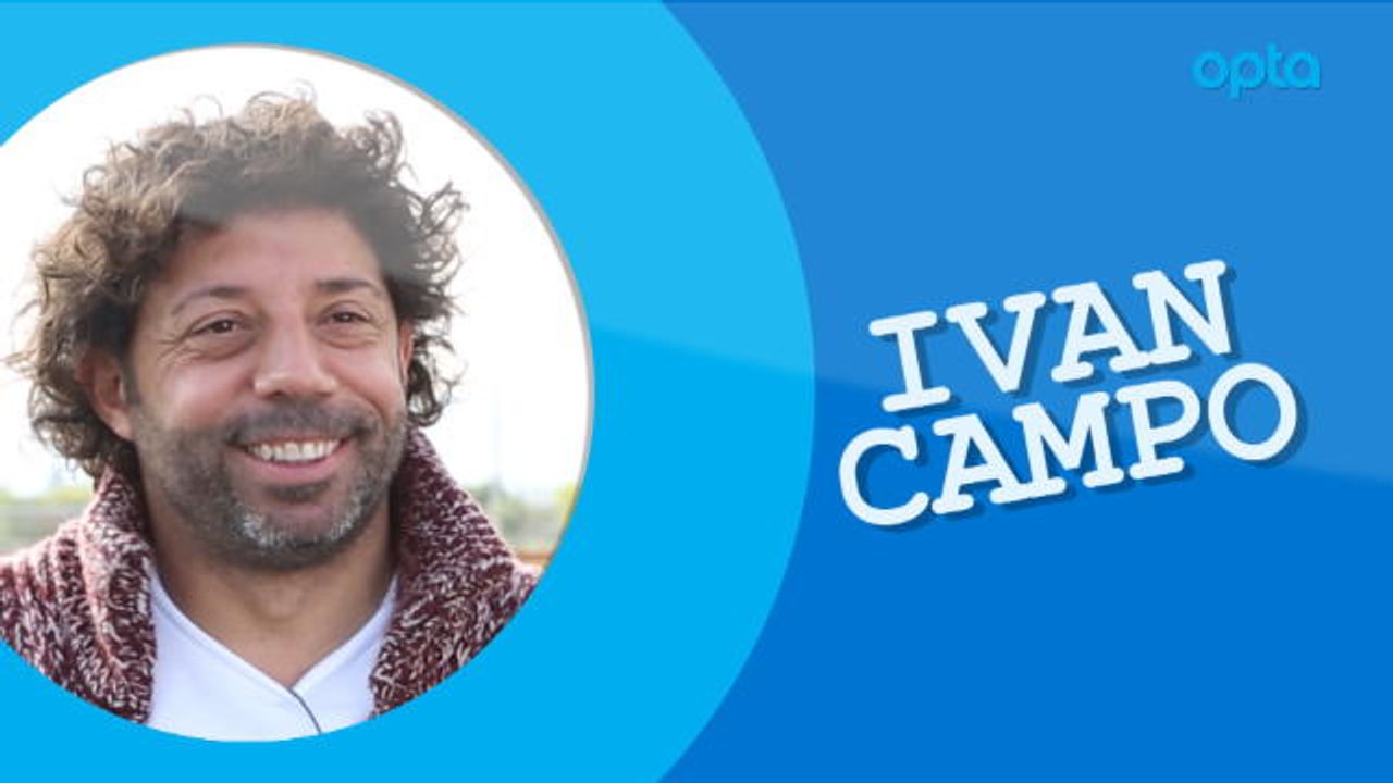 Opta Quiz... Ivan Campo tries to recall his Pre...