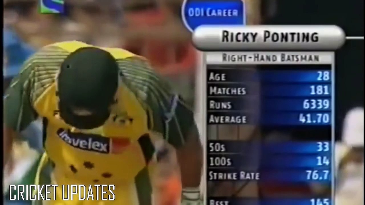 Golden Ducks In cricket Top | 10 Batsman Out on zero Run in Cricket history