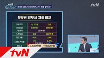 분양권 절세의 기술 #2 (ft. 양도세)