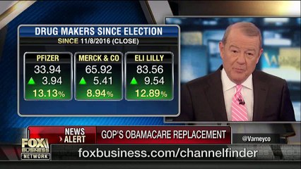 WATCH: Stuart Varney asks Dana Loesch if she’s willing to COMPROMISE on health care bill…