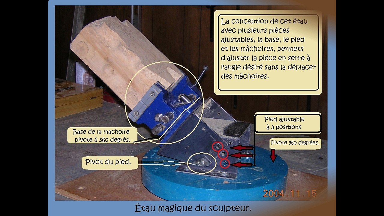 Étau plus - à 3 pivots et multi-angles.