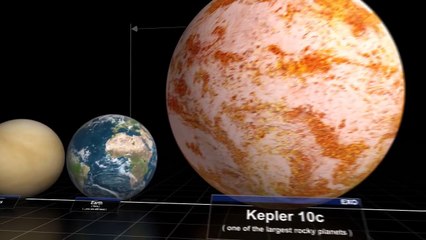 El Universo a escala