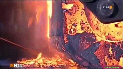 technology in the world-hehe _8