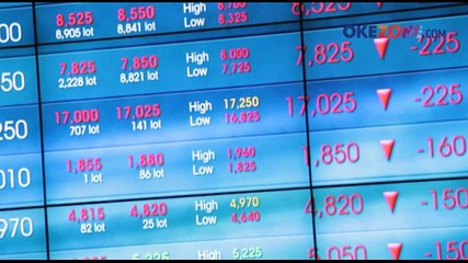 Market Analysis 9 Maret 2017