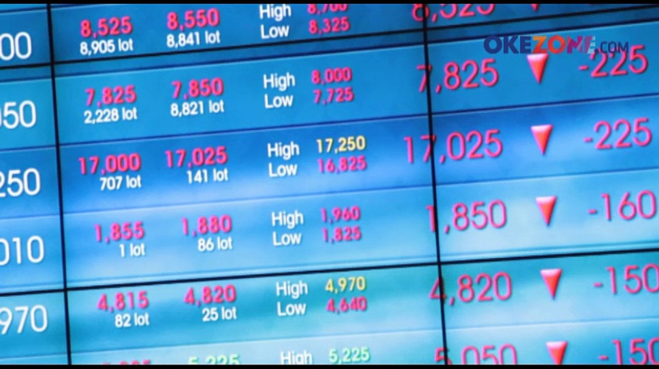 Market Analysis 9 Maret 2017