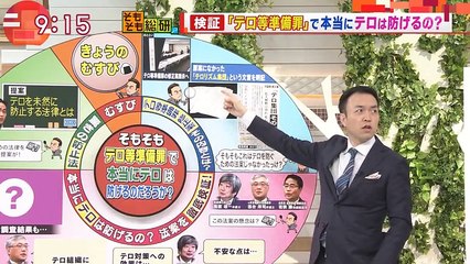 2017-03-08 共謀罪 テロ等準備罪 矛盾だらけ