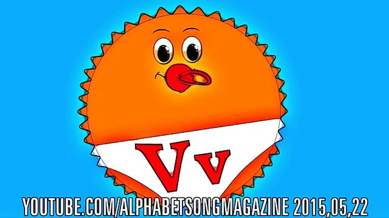 Alphabet Song | ABC Song | Phonics Song