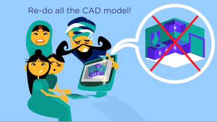 Infurnia - Kitchen Design Software - How does it work_