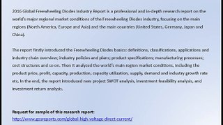 Freewheeling Diodes Market Research Report 2016