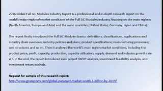 Full SiC Modules Market Research Report 2016