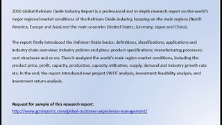 Hafnium Oxide Market Research Report 2016