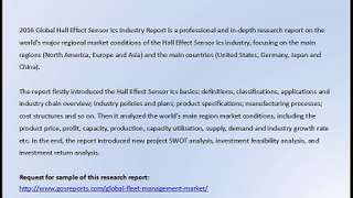 Hall Effect Sensor Ics Market Research Report 2016