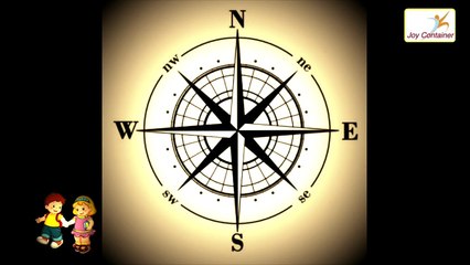 Learn Directions for Kids