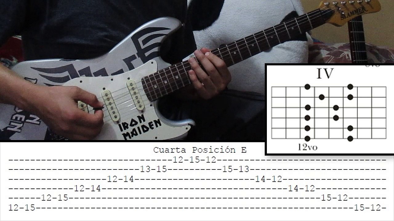 ESCALAS PENTATONICAS | PARTE 2 | CURSO DE GUITARRA PARA PRINCIPIANTES (GUITARRA ELECTRICA)