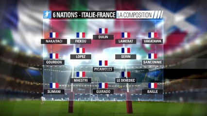 XV de France – La composition des Bleus pour l’Italie dévoilée