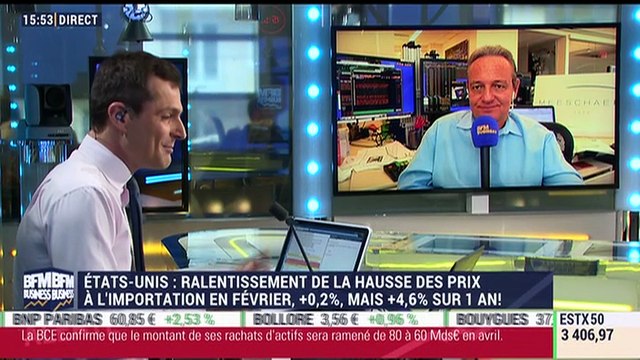 Les tendances à Wall Street: Le cours du pétrole WTI est passé sous les 49$ pour la première fois depuis décembre - 09/03