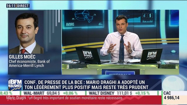Conférence de presse de la BCE: l'analyse de Gilles Moëc - 09/03