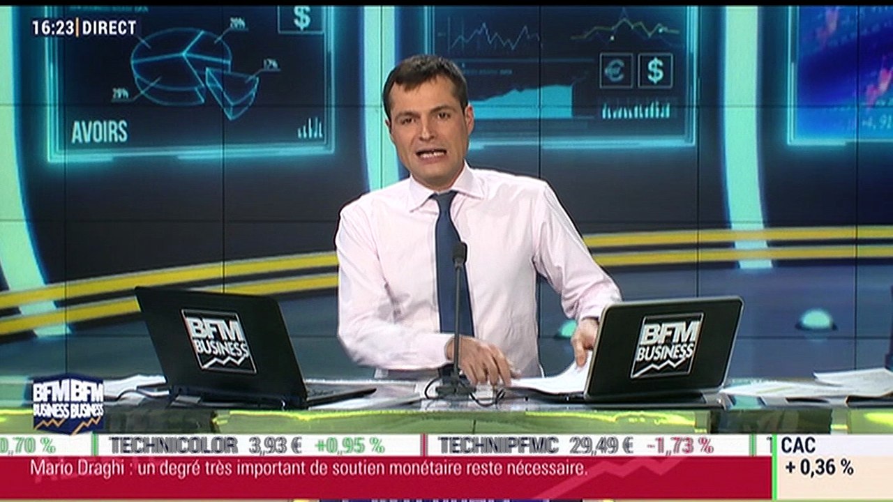 Baromètre Binck: Le niveau de confiance des investisseurs européens remonte en février - 09/03