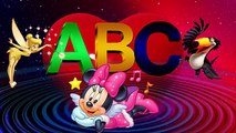 el abecedario en español para niños | canciones infantiles para chicos | videos educativos |alfabeto