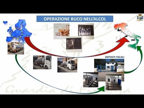 Caserta - Frode fiscale sul commercio di alcolici, sequestri per 10 milioni (06.03.17)