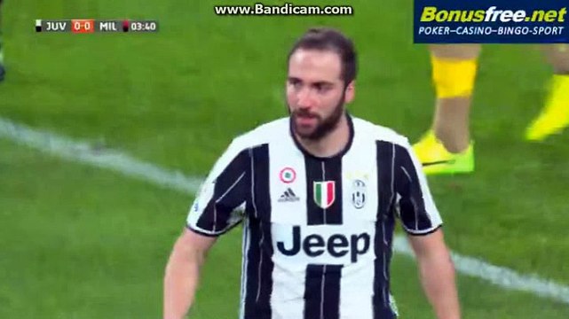 Gonzalo Higuain Amazing Chance HD - Juventus vs AC Milan - 10/03/2017 HD
