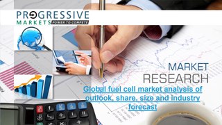 fuel cell Market