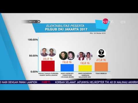 Perbandingan Elektabilitas Tiga Pasang Cagub DKI - NET24