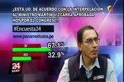 Encuesta 24: 67.1% de acuerdo con interpelación al ministro Martín Vizcarra