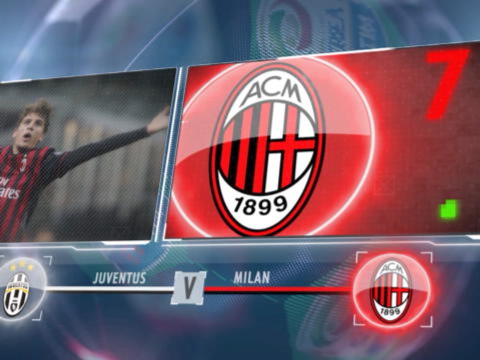 SEPAKBOLA: Serie A: Big Match Focus - Juventus v Milan