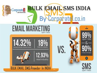 BULK EMAIL SMS INDIA