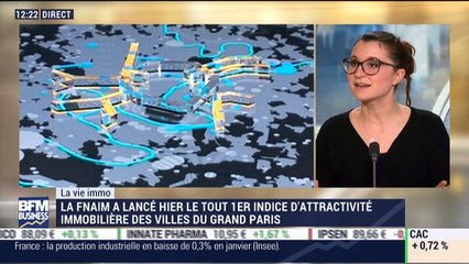 La vie immo: Un nouvel indicateur d'attractivité immobilère pour déceler les bonnes affaires - 10/03